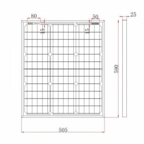 100W (50W+50W) solar panels with 2 x 5m cable - 4Boats