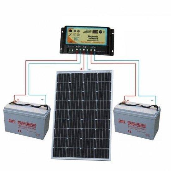120W 12V dual battery solar kit for camper, boat, yacht with controller and cable - 4Boats