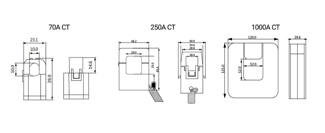 250A CT Clamp for SolarEdge Wattnode Modbus - Solarika.co.uk