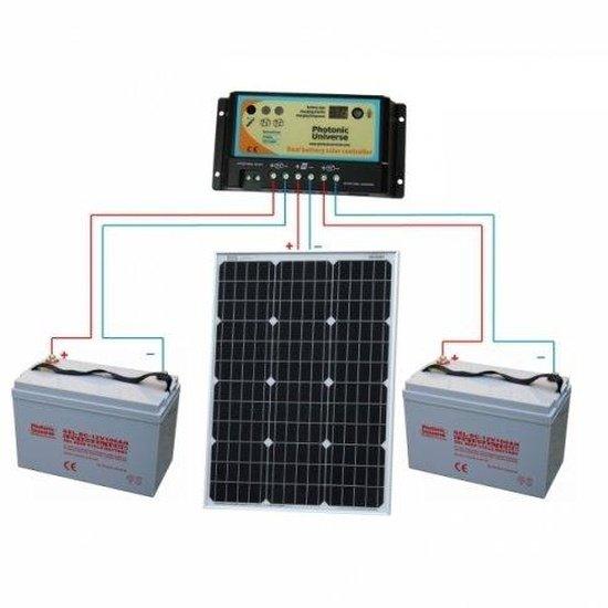60W 12V dual battery solar kit for camper / boat with controller and cable - 4Boats