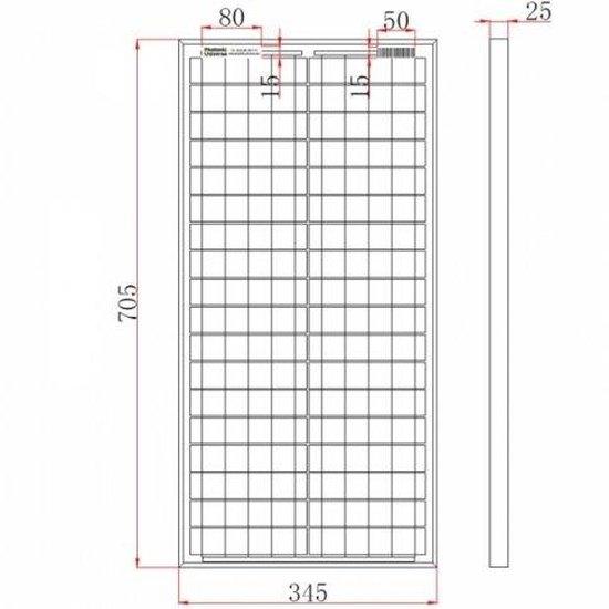 80W (40W+40W) solar panels with 2 x 5m cable - 4Boats