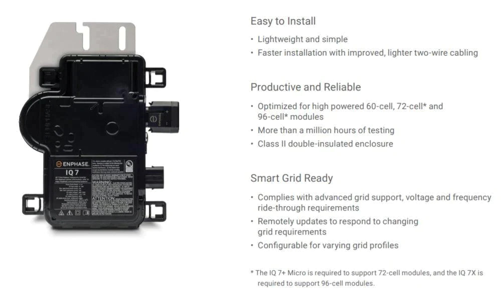 Enphase Micro inverter IQ7 60 cell 230 & 400VAC - Solarika.co.uk