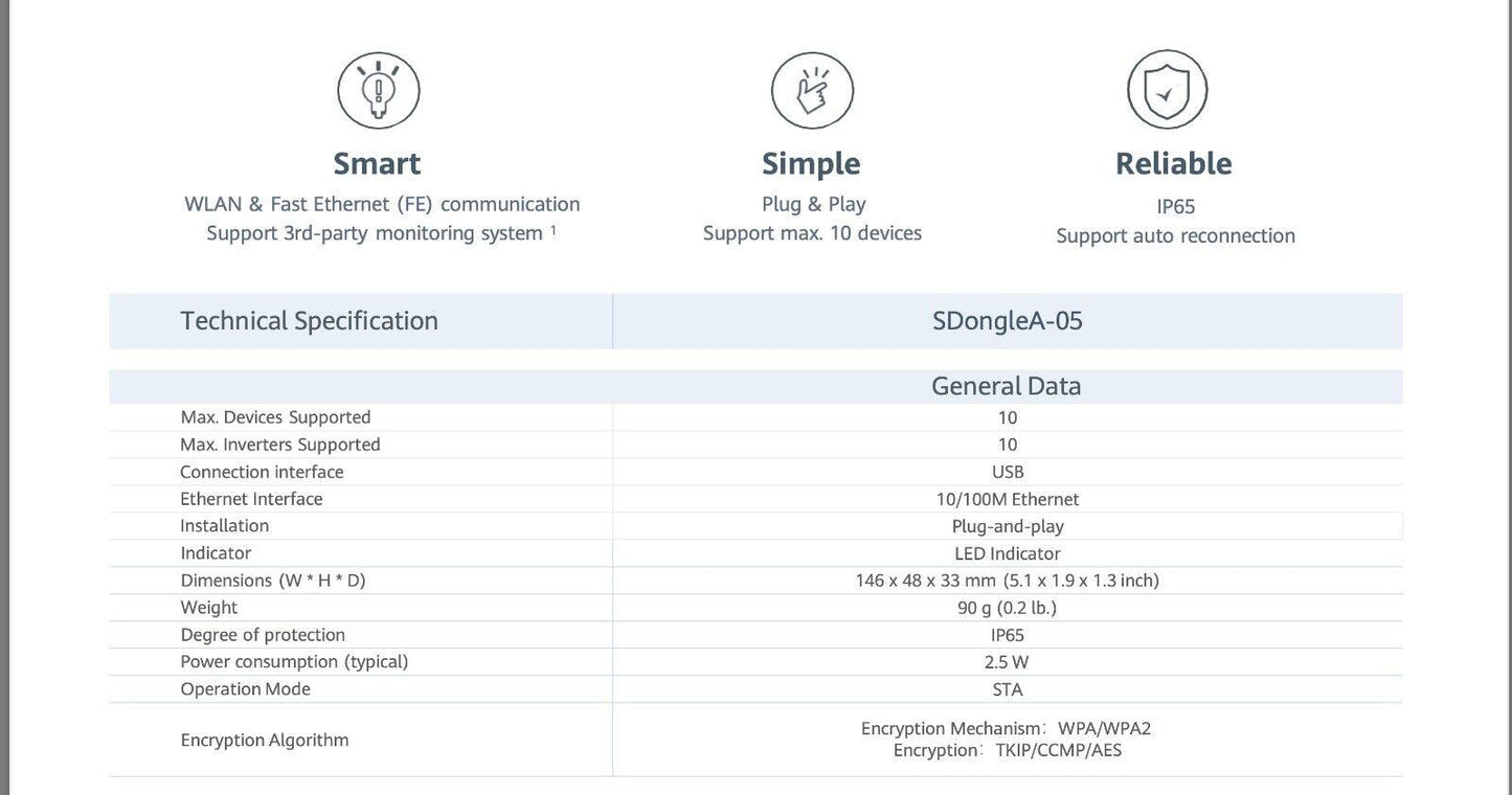 Huawei Smart Dongle 05 - WLAN and Ethernet Network adapter - Solarika.co.uk