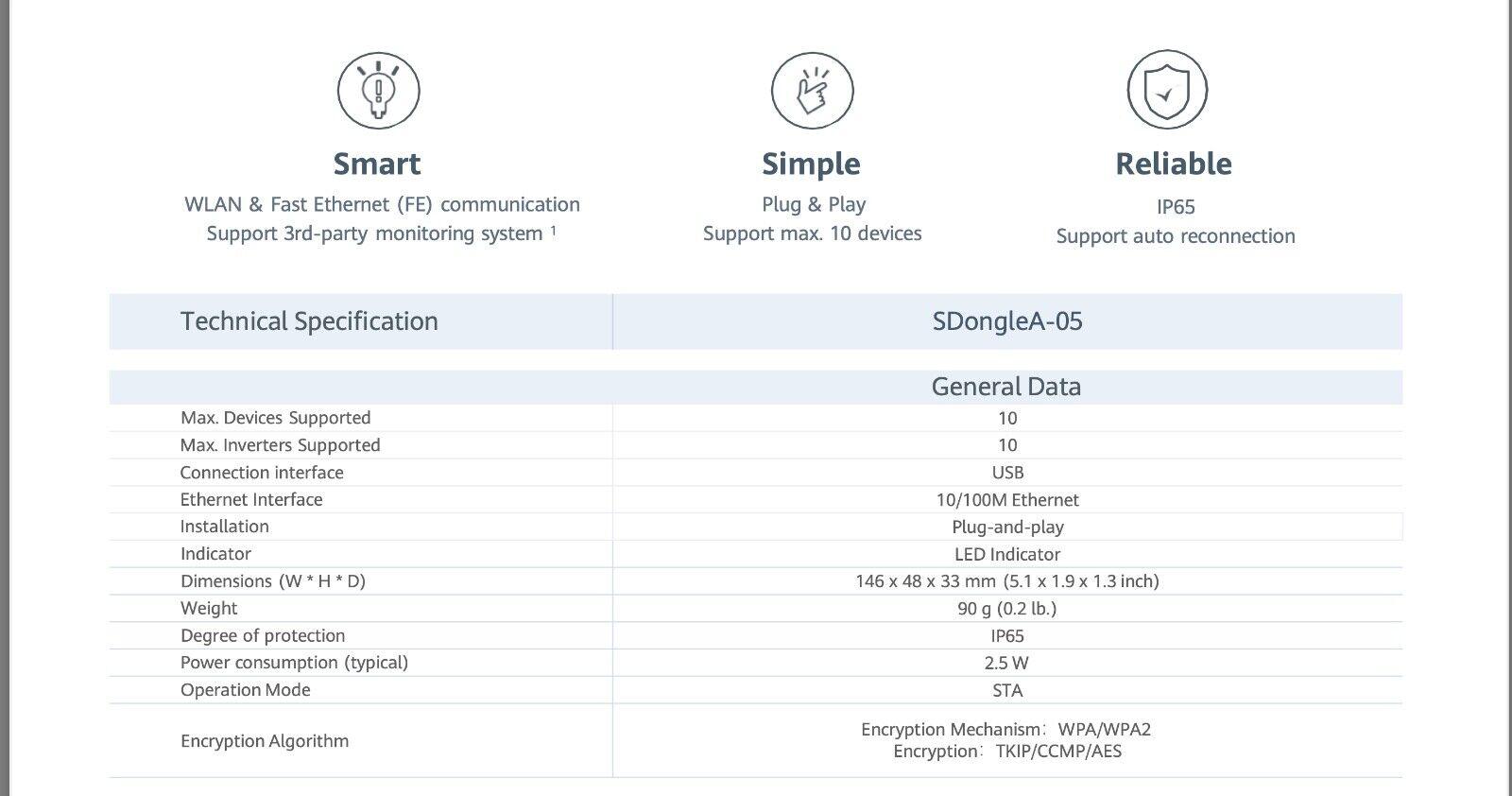 Huawei Smart Dongle 05 - WLAN and Ethernet Network adapter - Solarika.co.uk