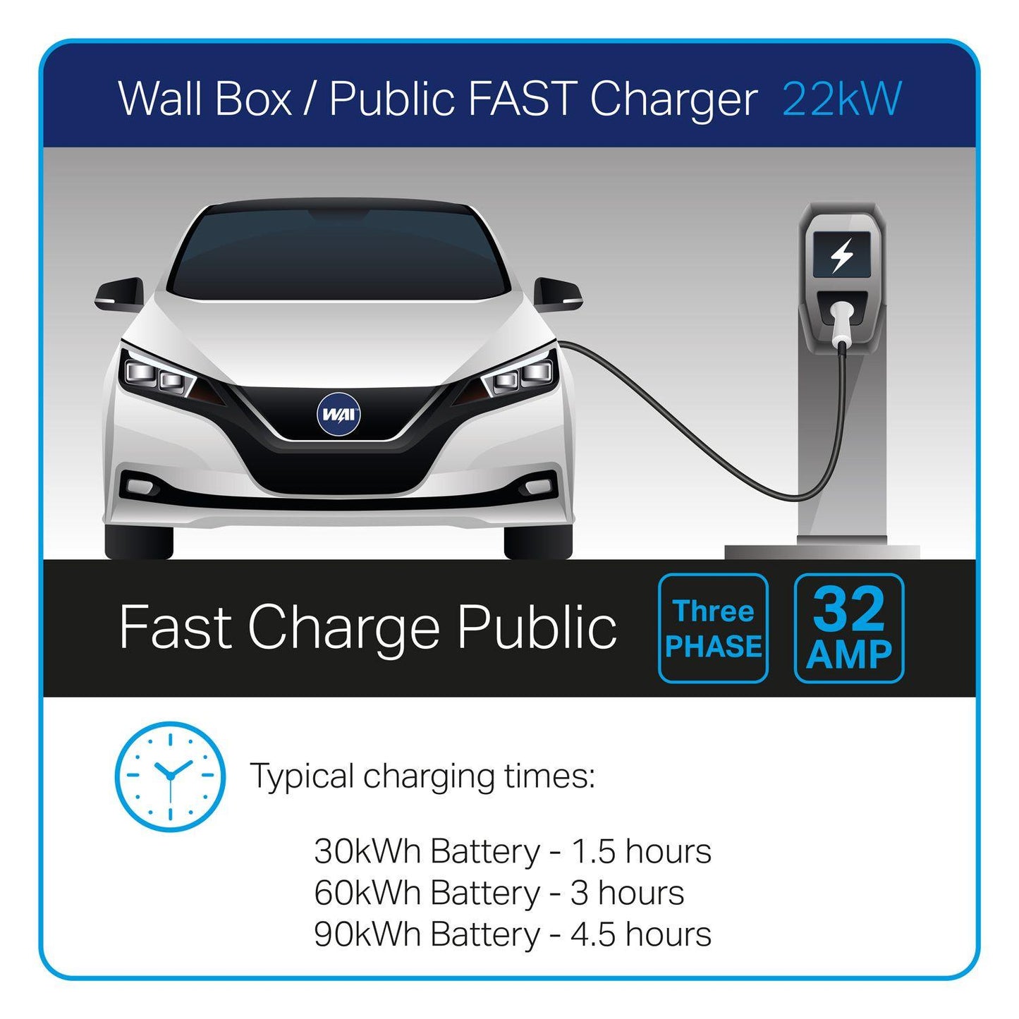WAI EVC22332-5 Type 2 Female to Type 2 Male, 22 KW, 32 Amp Three Phase Electric Vehicle/EV Charging Cable, 5 Meter , Black - Solarika.co.uk