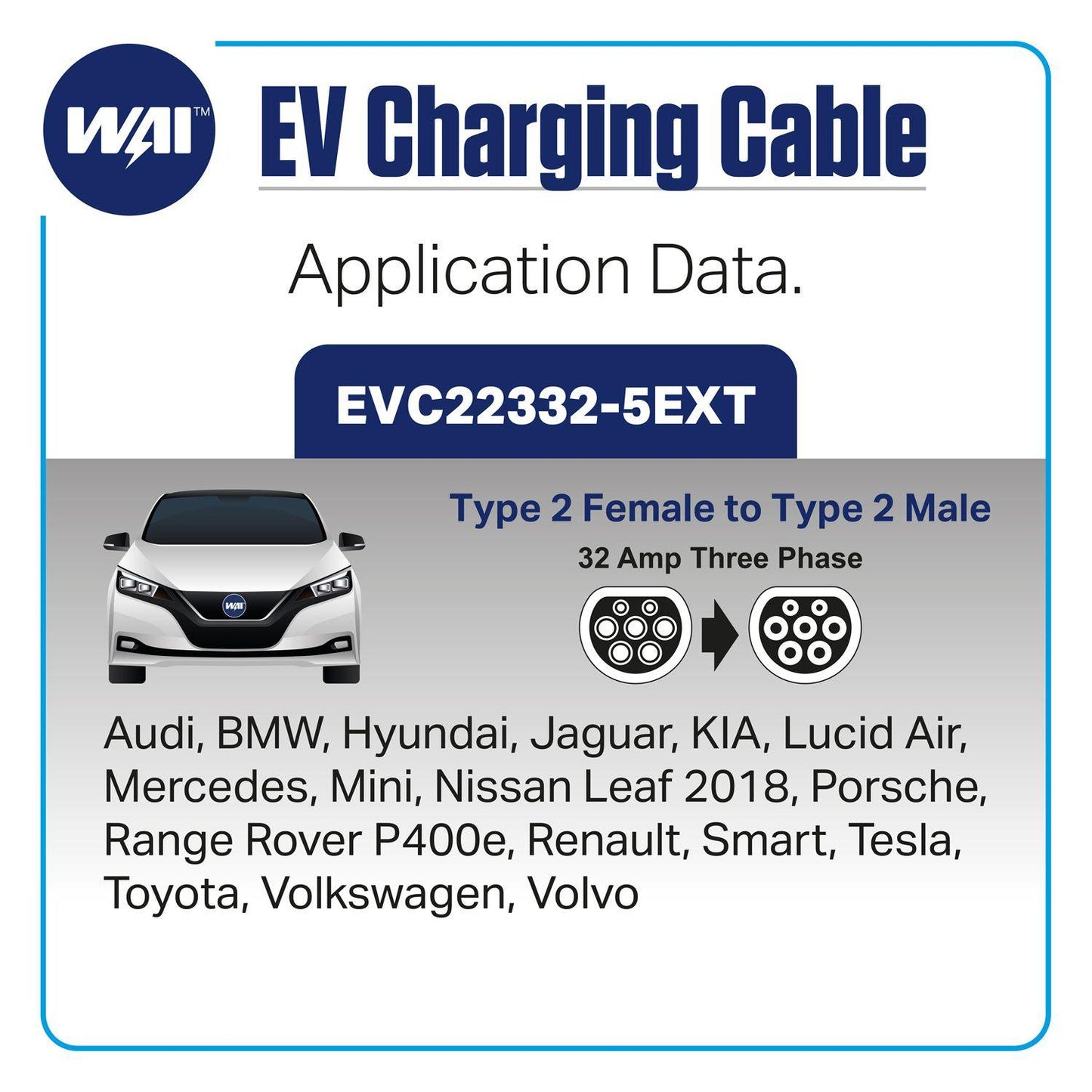 WAI EVC22332-5 Type 2 Female to Type 2 Male, 22 KW, 32 Amp Three Phase Electric Vehicle/EV Charging Cable, 5 Meter , Black - Solarika.co.uk