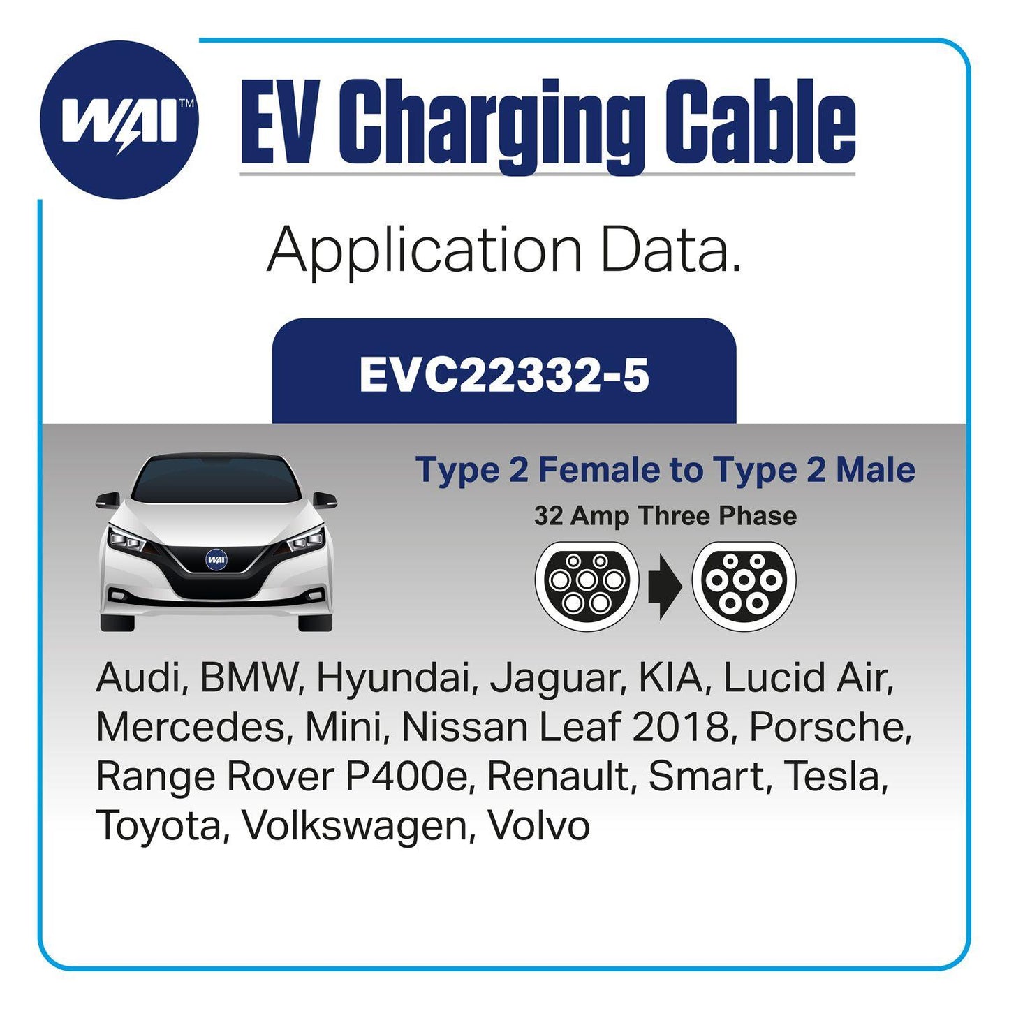 WAI EVC22332-5 Type 2 Female to Type 2 Male, 22 KW, 32 Amp Three Phase Electric Vehicle/EV Charging Cable, 5 Meter , Black - Solarika.co.uk