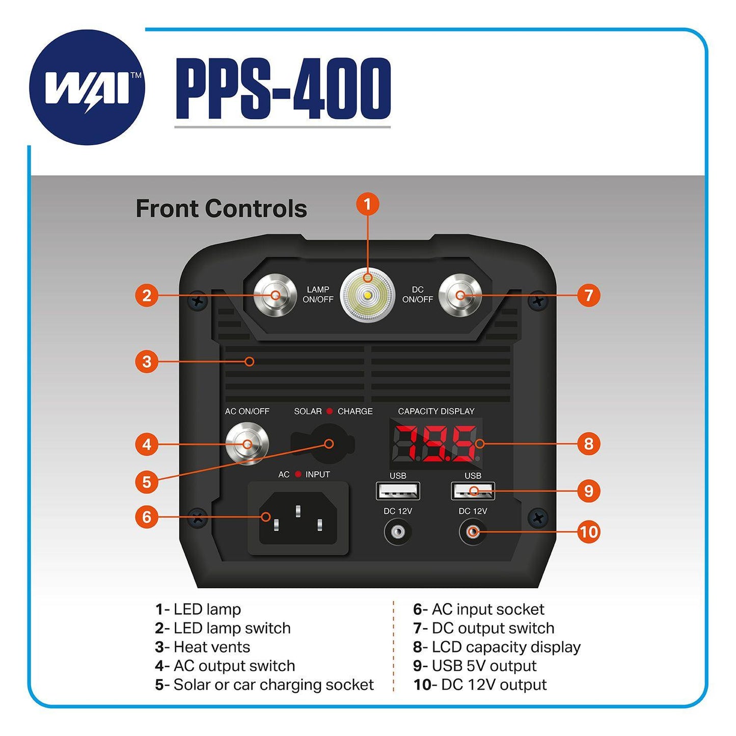 WAI PPS400 Portable Power Supply, 400W - Solarika.co.uk