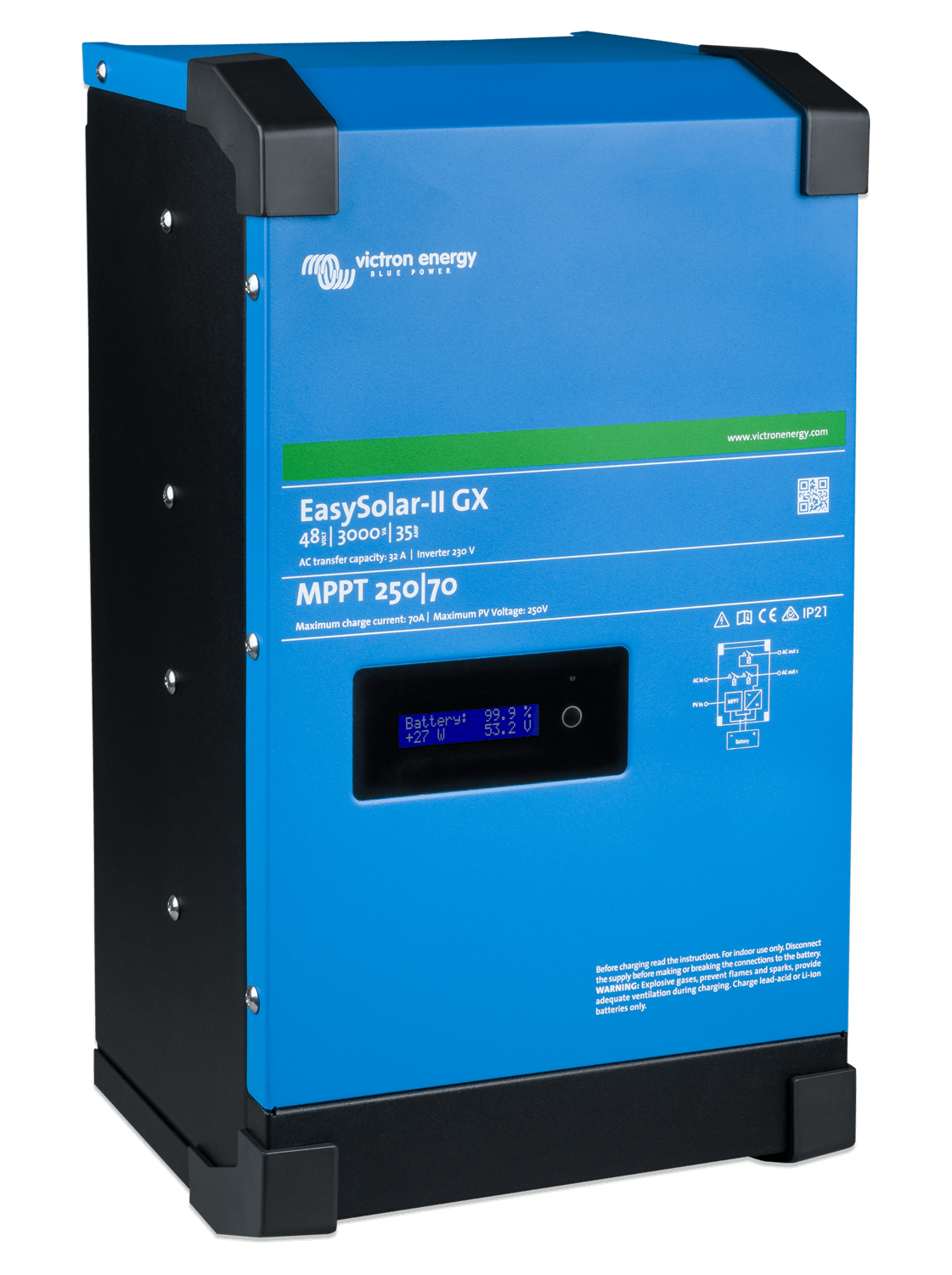 Victron EasySolar-II GX