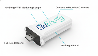 GivEnergy WiFi Monitoring Dongle for Hybrid & AC Inverters GIV-WIFI-DONGLE IP65 - Technical specification image 2