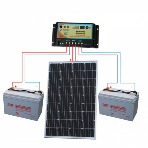 120W 12V dual battery solar charging kit with 10A controller, mounting brackets and cables
