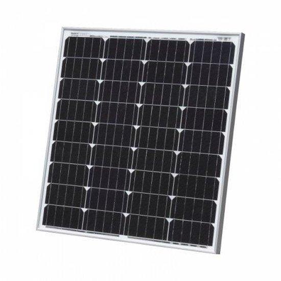 160W (80W+80W) solar panels with 2 x 5m cable - 4Boats