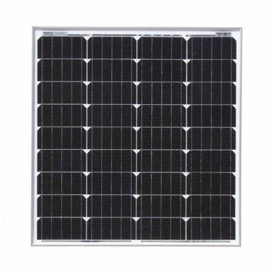 160W (80W+80W) solar panels with 2 x 5m cable - 4Boats