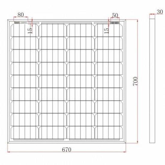 160W (80W+80W) solar panels with 2 x 5m cable - 4Boats
