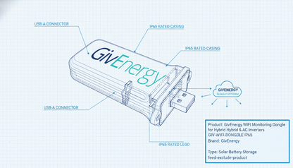 GivEnergy WiFi Monitoring Dongle for Hybrid & AC Inverters GIV-WIFI-DONGLE IP65 - Technical specification image 3