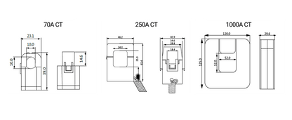 250A CT Clamp for SolarEdge Wattnode Modbus - Solarika.co.uk