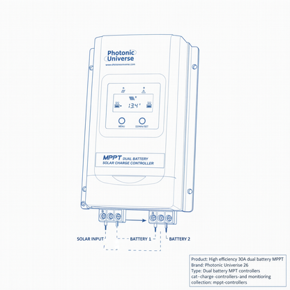 High efficiency 30A dual battery MPPT Dual Battery Charging - Technical specification image 3