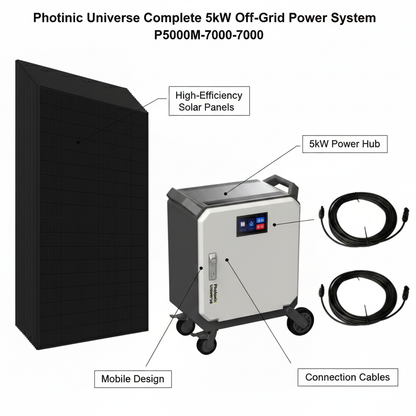 Photonic Universe Complete 5kW Off-Grid Power System P5000M-7000 - UK Stock image 1