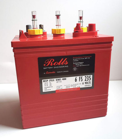 Rolls Batteries Level Indicator