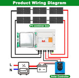 Solar PV Combiner Box,2 in 1 out 2 String Solar Distribution Combiner Box Connector for Solar Panel System,with 32A Photovoltaic DC Isolation Switch Circuit Breaker 40KA Arrester 15A Current Fuse