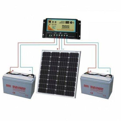80W 12V dual battery solar kit for camper / boat with controller and cable - 4Boats