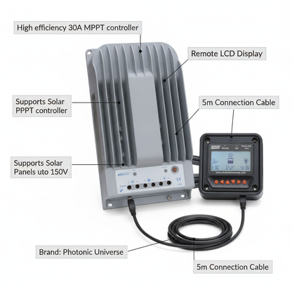 High efficiency 30A MPPT solar charge controller with LCD display and 5m cable for solar panels up to 390W (12V) / 780W (24V) up to 150V - Technical specification image 2