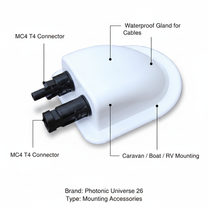 Waterproof double cable entry gland for T4 connectors, for motorhomes, caravans, campervans, boats and building installations - Technical specification image 2