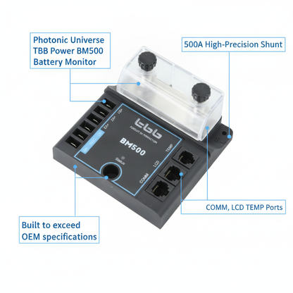 TBB Power 500A 12V/24V/48V battery shunt - Technical specification image 2