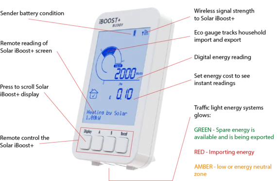 Marlec iBoost BuddyControl for Solar iBoost+ Immersion Controllers
