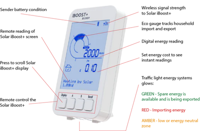 Marlec iBoost BuddyControl for Solar iBoost+ Immersion Controllers