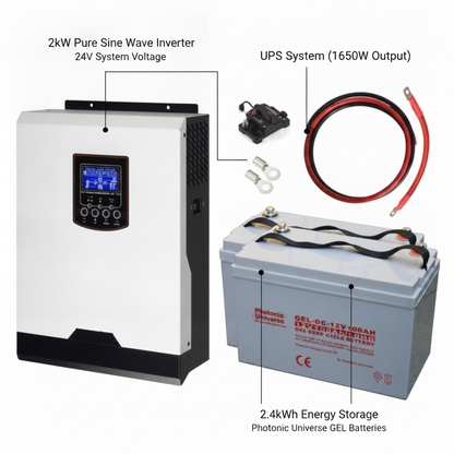 2kW Uninterrupted Power Supply (UPS) System with 2.4kWh energy storage - UK Stock image 1