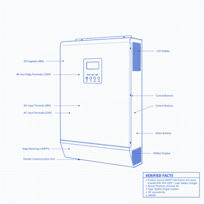 Iconica 5000W 48V hybrid pure sine wave inverter with 80A MPPT solar controller and 60A mains battery charger, with parallel capability - Technical specification image 2
