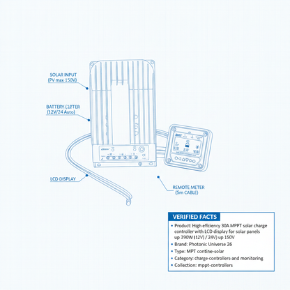 High efficiency 30A MPPT solar charge controller with LCD display and 5m cable for solar panels up to 390W (12V) / 780W (24V) up to 150V - Technical specification image 3