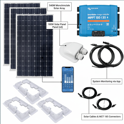 540W Monocrystalline Solar kit with SmartSolar 150/35 MPPT, Mounts, Cables & MC4s - UK Stock image 1