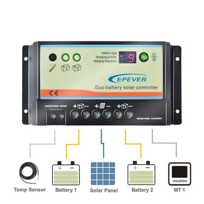 EPEVER Duo Battery Solar Charge Controller 10A - Solarika.co.uk