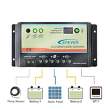 EPEVER Duo Battery Solar Charge Controller 10A - Solarika.co.uk