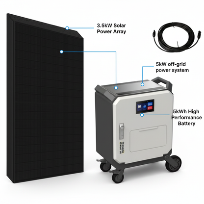 Complete 5kW off-grid power system with 5kWh high performance battery and 3.5kW solar power array - UK Stock image 1