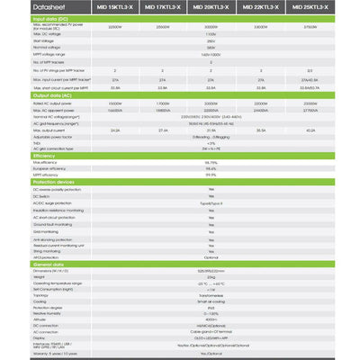 Growatt MID 40 KTL3-X Three Phase Inverter (4x MPPT) - Solarika.co.uk