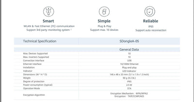 Huawei Smart Dongle 05 - WLAN and Ethernet Network adapter - Solarika.co.uk
