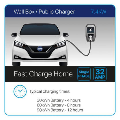 Vauxhall Ampera Compatible Type 1 to Type 2 32-Amp Electric Vehicle Charging Cable EVC12U32-5 - Solarika.co.uk