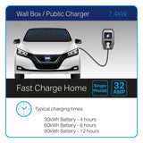 Vauxhall Ampera Compatible Type 1 to Type 2 32-Amp Electric Vehicle Charging Cable EVC12U32-5 - Solarika.co.uk