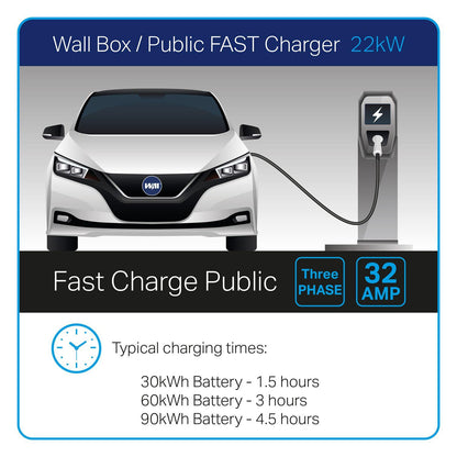 WAI EVC22332-5 Type 2 Female to Type 2 Male, 22 KW, 32 Amp Three Phase Electric Vehicle/EV Charging Cable, 5 Meter , Black - Solarika.co.uk